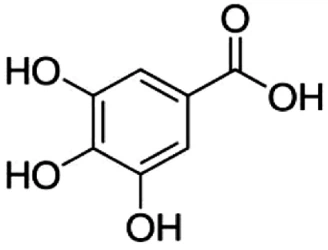 Gallic Acid Structure