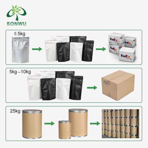 Benzocaine Crystalline Powder   packaging