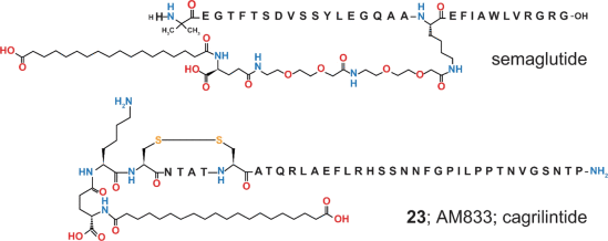 Cagrilintide Powder and Semaglutide Cagrilintide Powder and Semaglutide